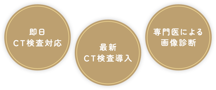 即日CT検査対応 最新CT検査導入 専門医による画像診断